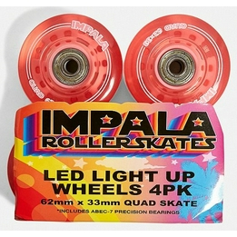 Overview second image: ROLLERSKATE WIELEN