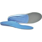 Overview image: Superfeet Blauw