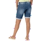 Overview second image: SLIM NALI SHORT