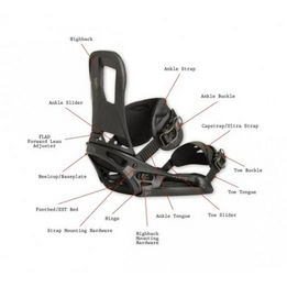 Overview second image: TOE BUCKLE SET