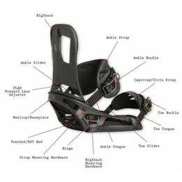 Overview second image: ANKLE BUCKLE SET