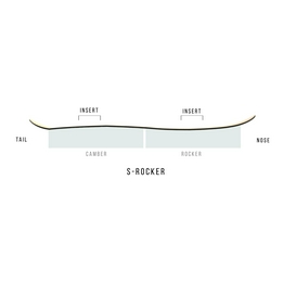 Overview second image: ONE HITTER -DEMO-